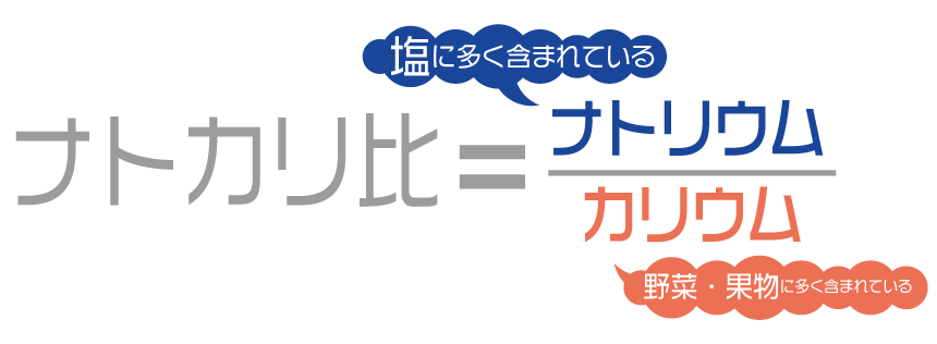 腸活WEBページ2-6(2)